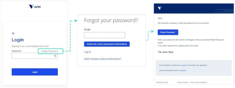 Verbit Login: A Step-by-Step Guide